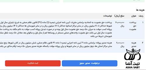 مدرک تحصیلی مجوز مشاور املاک